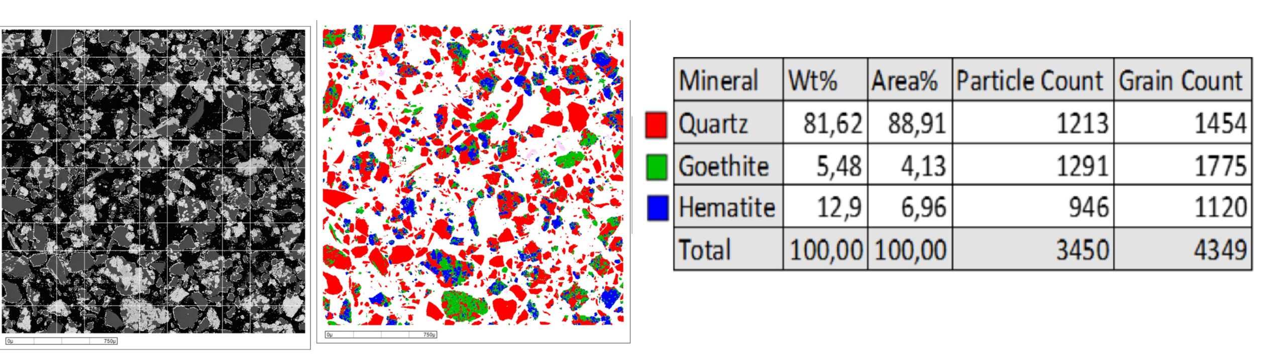 59-Imagem de elétrons retroespalhados em minério de ferro